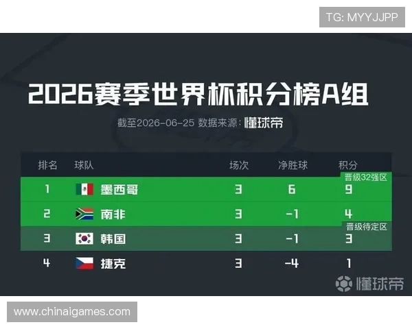 墨西哥对阵南非世界杯赛前战术布局与比赛结果预测详解